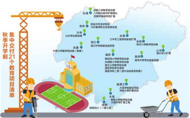 浏阳21个教育项目9月1日前集中交付 新增学位9000余个 教育 project investment