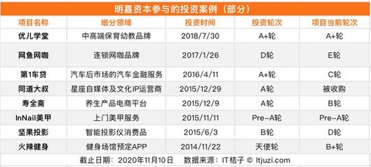 讲真,搞VC,章子怡黄晓明鹿晗们完全败给了过气的任泉